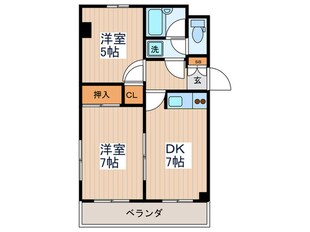 コア一ツ橋の物件間取画像